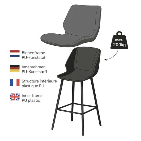 Beau Barkruk Zwart Chenille Stof - 67 cm Zithoogte - Zonder Armleuningen
