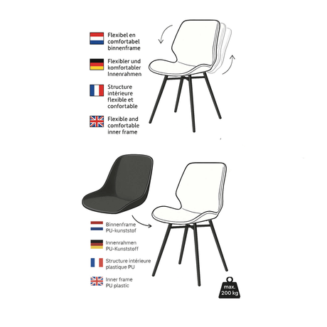Barry Chaise Salle A Manger Industrielle Taupe