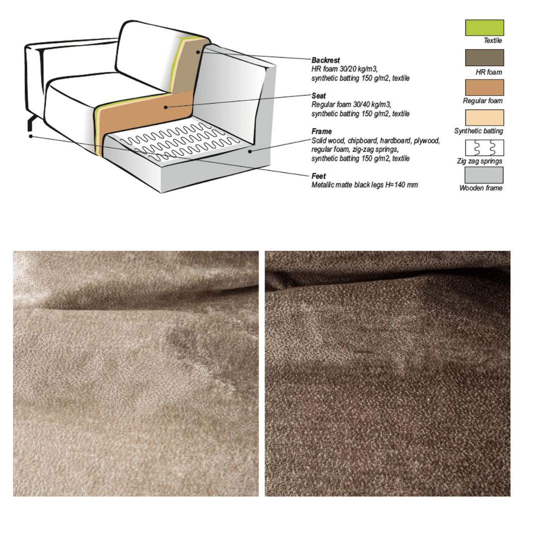 Hoekbank Chloe taupe links